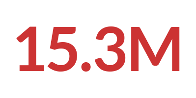 A graphic showing 15.3 million as in the number of people in Syria in need of humanitarian aid.